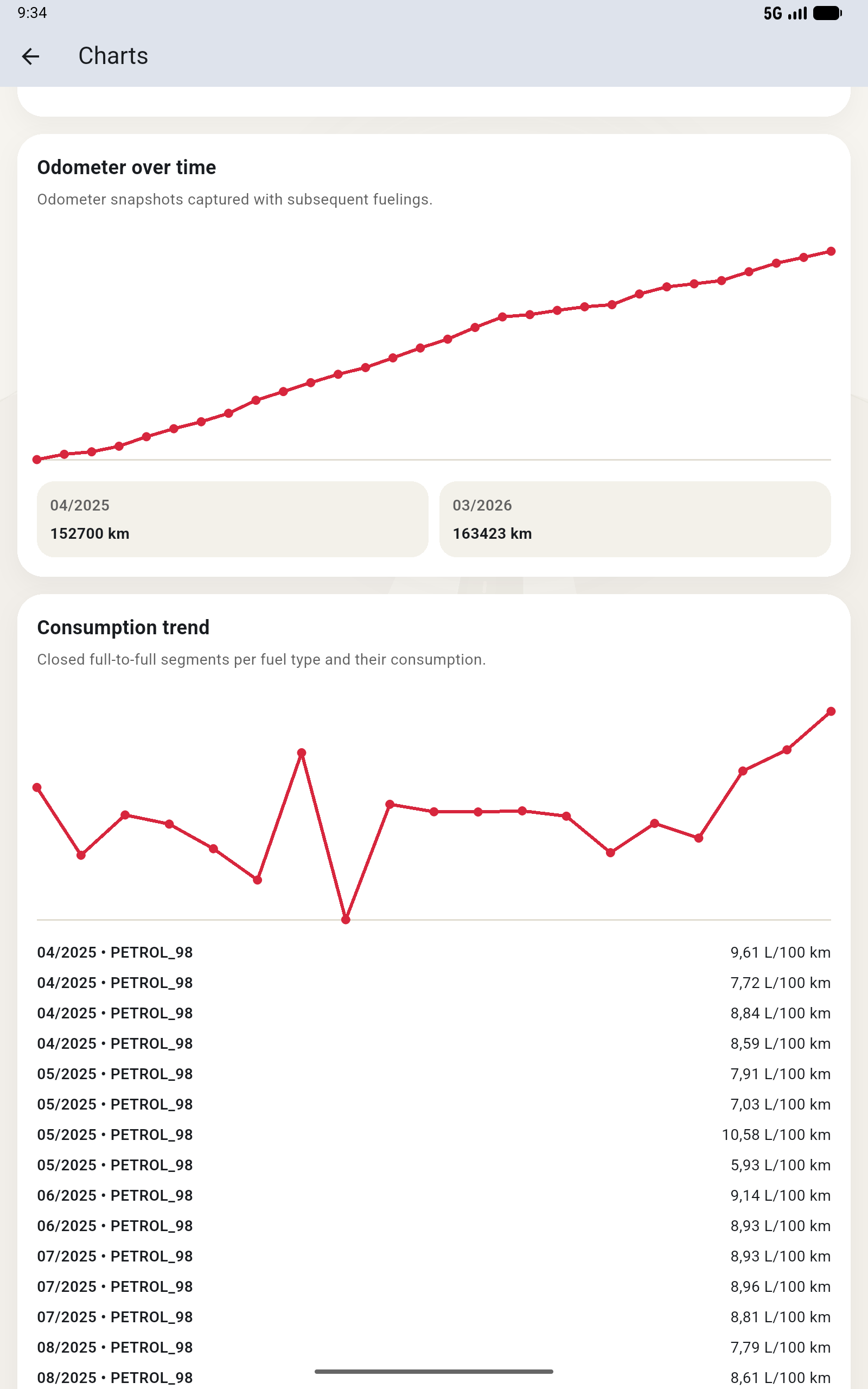 Ustawienia aplikacji